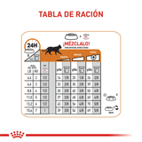 FCN HAIR AND SKIN CARE - TABLA DE RACION